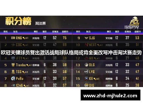 欧冠关键球员复出激活战局球队格局或将全面改写冲击淘汰赛走势