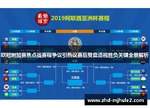 欧冠附加赛焦点战赛程争议引热议赛后复盘透视胜负关键全景解析