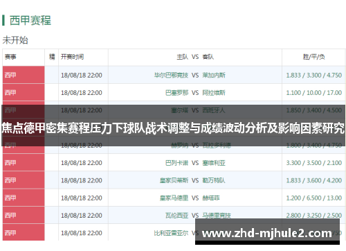 焦点德甲密集赛程压力下球队战术调整与成绩波动分析及影响因素研究