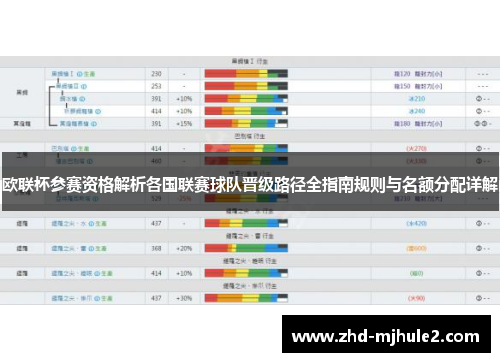 欧联杯参赛资格解析各国联赛球队晋级路径全指南规则与名额分配详解
